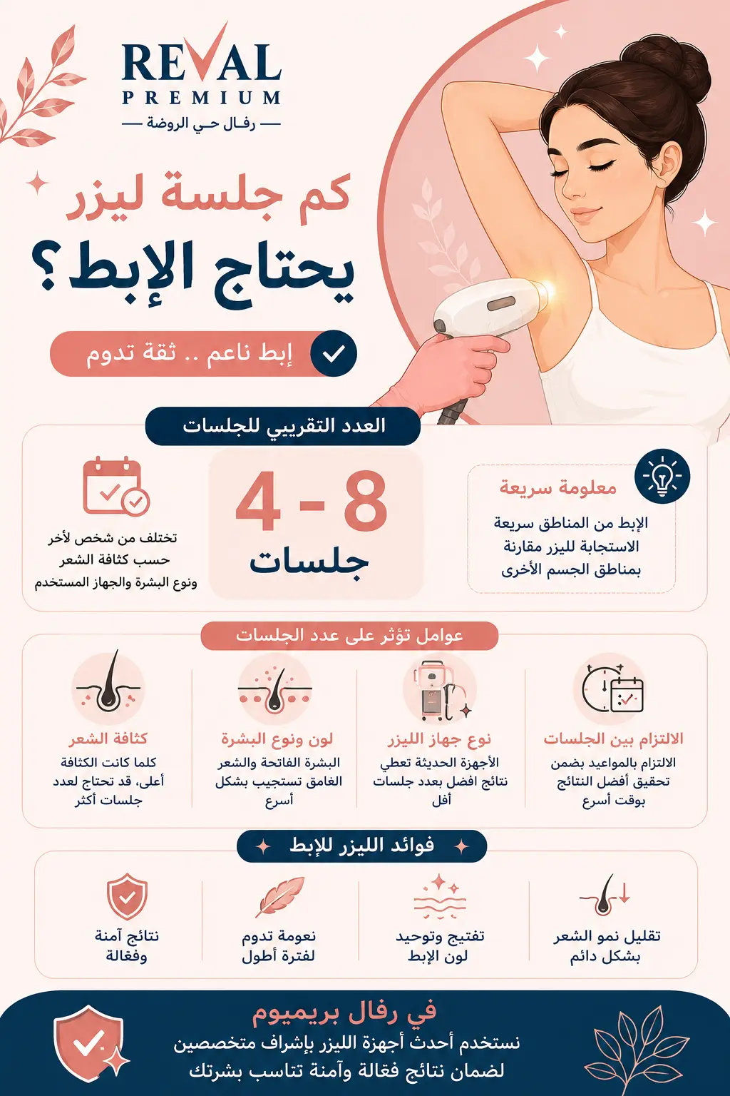 تجربتي مع ليزر الإبط