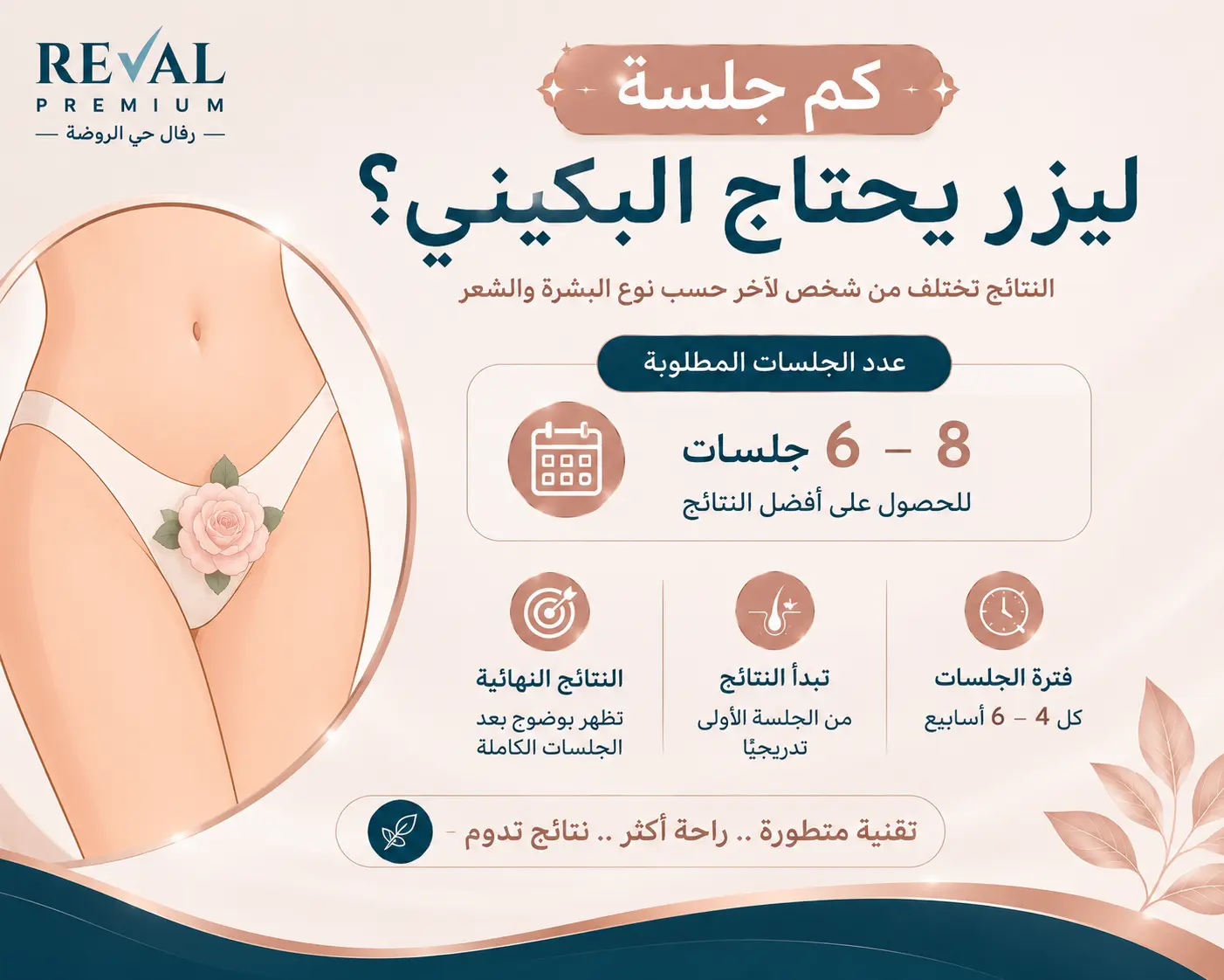 كم جلسة ليزر يحتاج البكيني