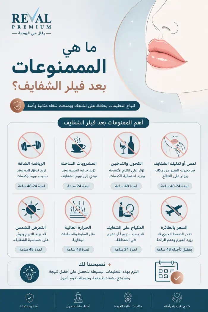 ما هي الممنوعات بعد حقن فيلر الشفايف