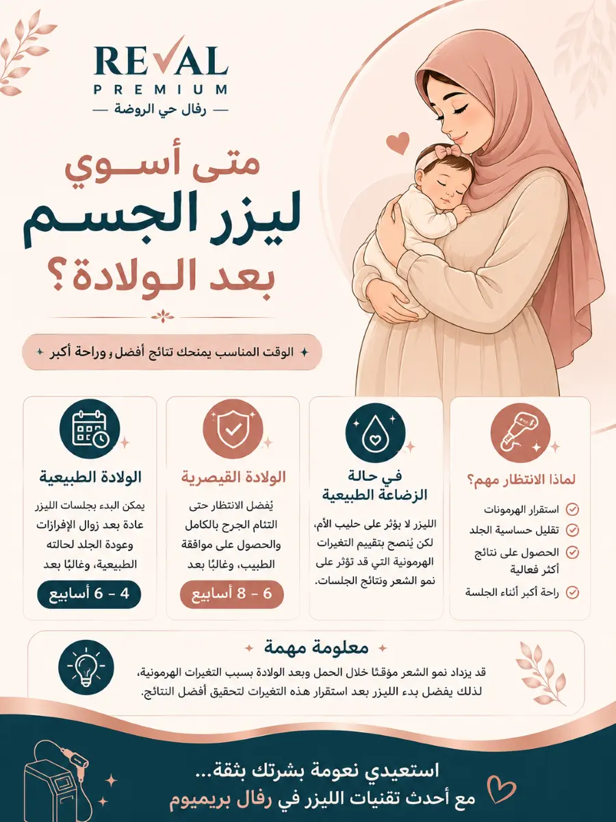 تجربتي مع ليزر الجسم بعد الولادة-متى أسوي ليزر الجسم بعد الولادة